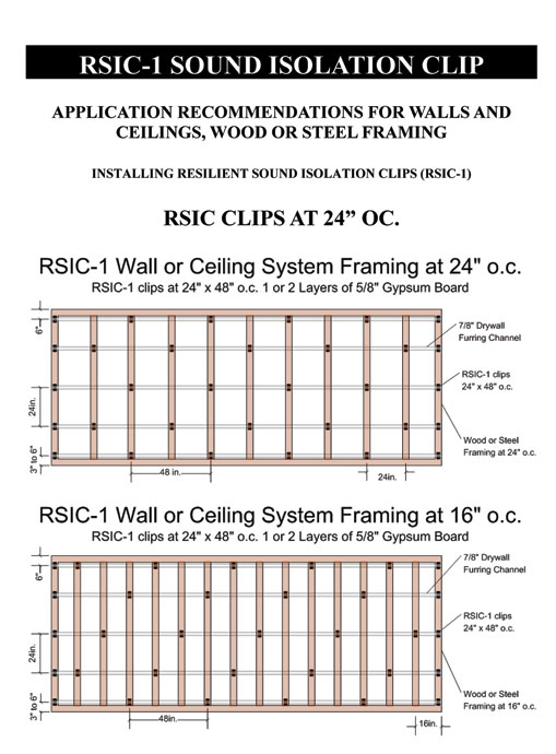 Rsic 1 Resilient Sound Isolation Clips